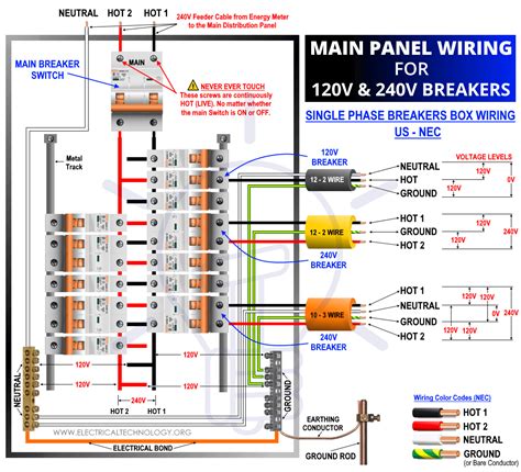 adding electrical wiring in breaker box|240 single phase wiring diagram.